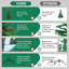 Arbre de Noël 7,5 pi, 2856 pointes, apparence complète, conception à charnières, support en métal durable et apparence festive, structure, support stable-373936199