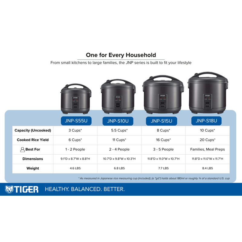 Tiger White Rice Cooker, 10 cups