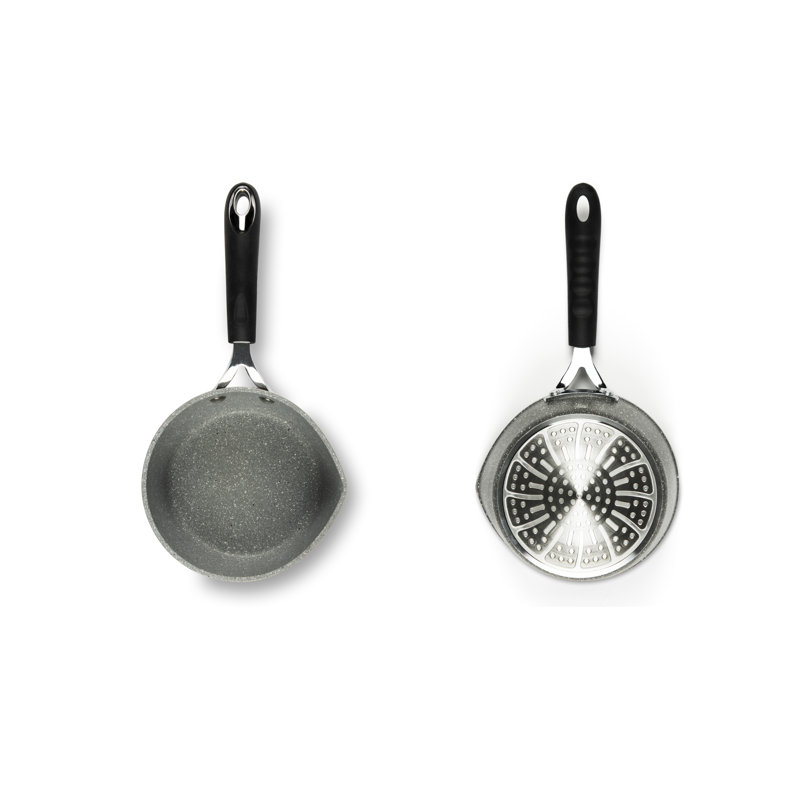 Forn-Ok Non-Stick Saucepan