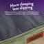 Slumberdown Orthopaedic Firm Support Crate Mattress Pet Bed-99340336-99340331