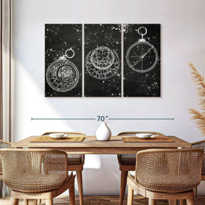 Cartes des étoiles de Senne
