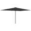 Parasol-167531099