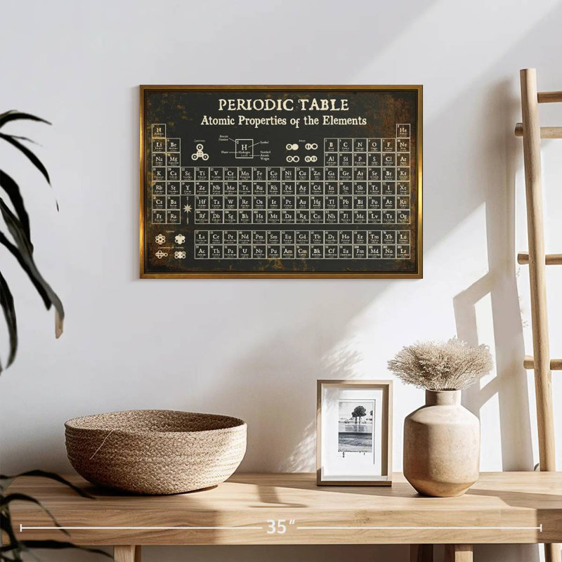 Tableau périodique II, Cadre flottant doré, 19 po x 13 po