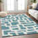 Chaffinch Abstract Indoor Rug