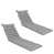 Gris est en rupture de stock