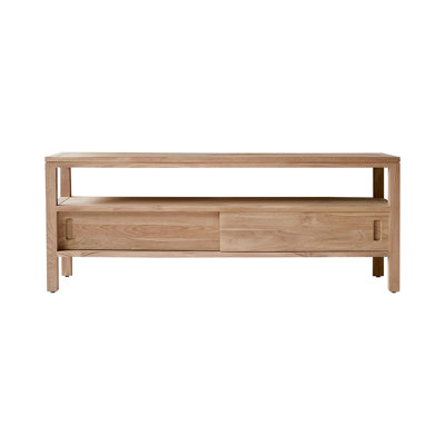 Anton Media Console