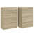 Sonoma Oak selected