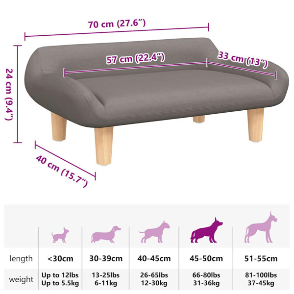 Dimensions du produit