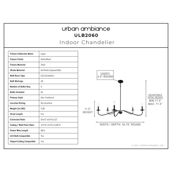Dimensions du produit
