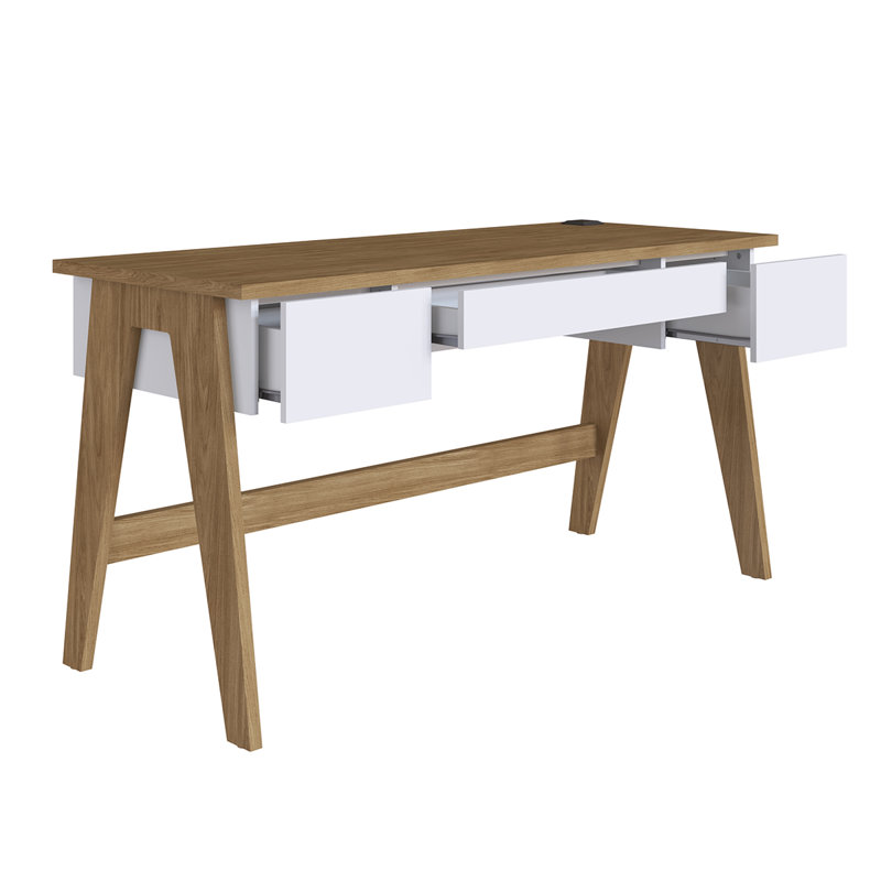 Bureau Sanjay