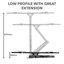Lauzon Symple Stuff Single Screen Electronic Mount