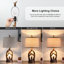 Lampes de table Ezzard