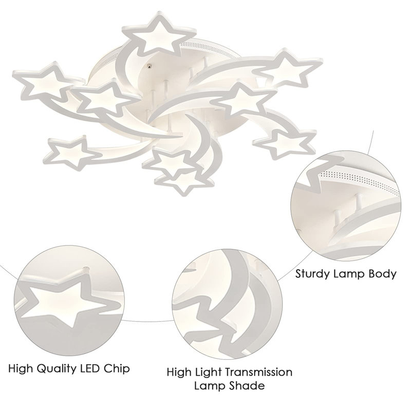 Aston-James LED Flush Mount