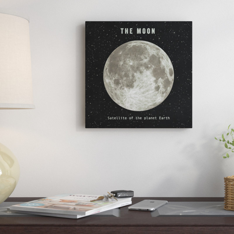 « the moon », impression sur toile tendue
