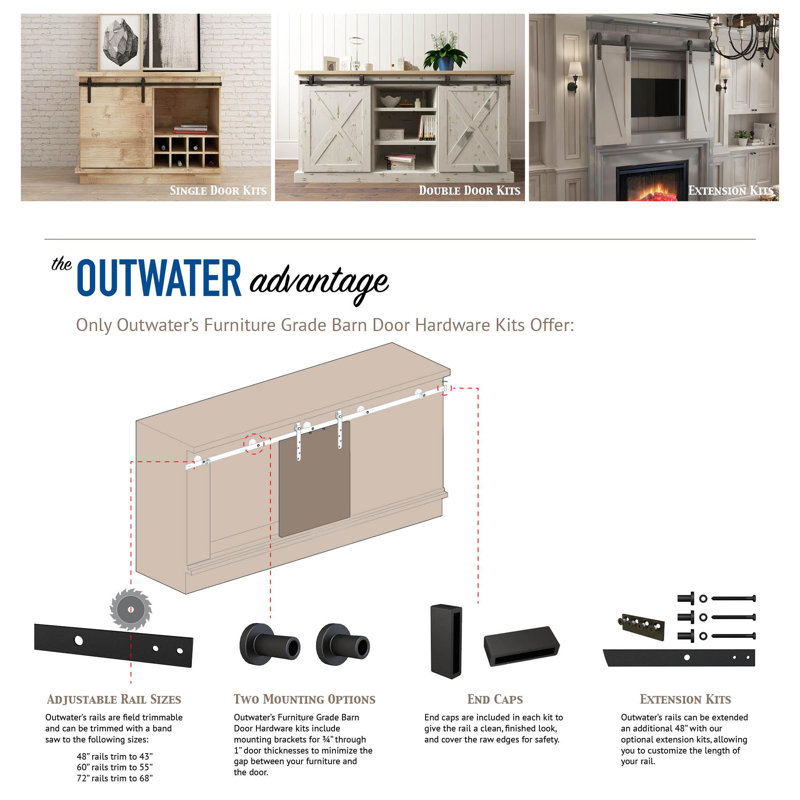 60-Inch Stainless Steel Mini Sliding Barn Door Hardware Kit