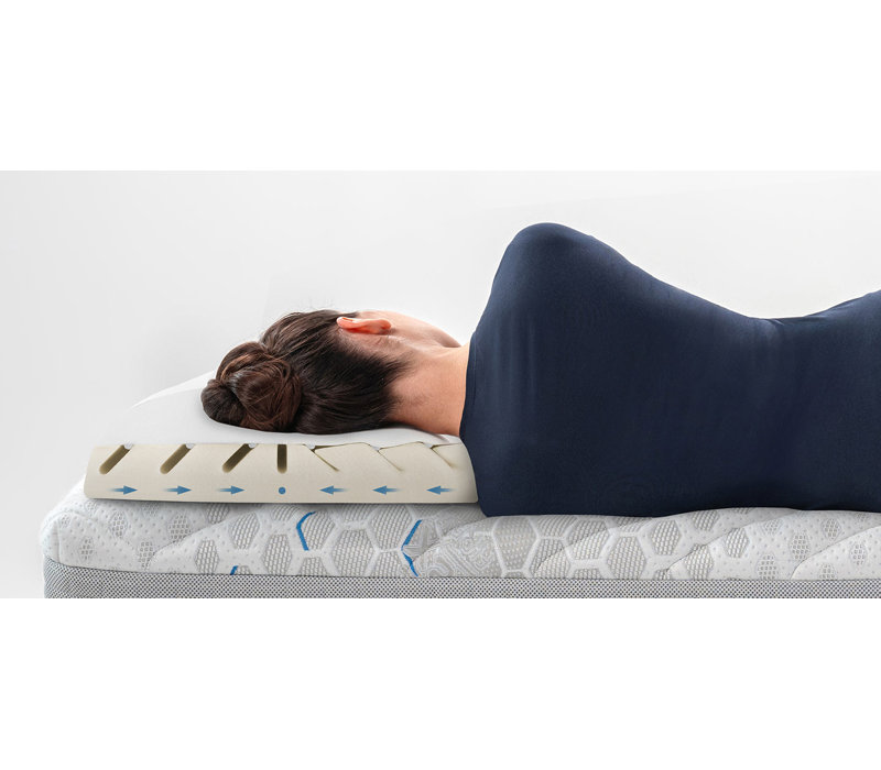 MagniStretch Plus Twin XL, Twin XL