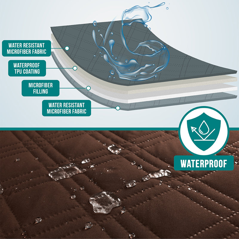 Small Brown Waterproof Reversible Pet Blanket