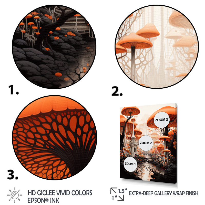 Magical Mushroom Vintage Landscape - impression, H 44 po x l 34 po x P 1,5 po, Toile tendue