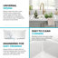 KRAUS Turino™ Drop-In Undermount Fireclay Single Bowl Kitchen Sink with Thick Mounting Deck in Gloss White-115184411
