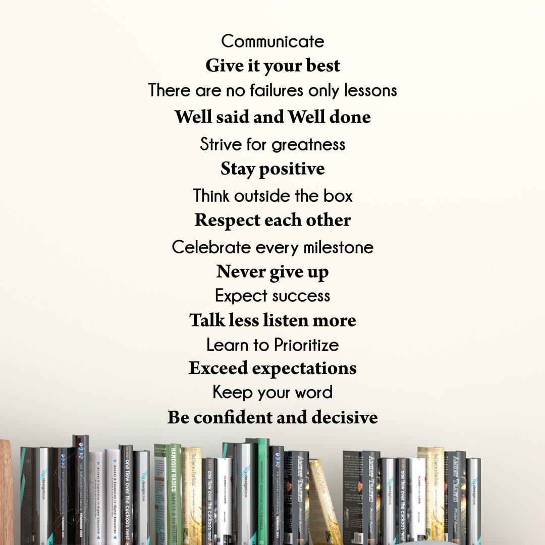 Text & Numbers Non-Wall Damaging Wall Decal Winston Porter