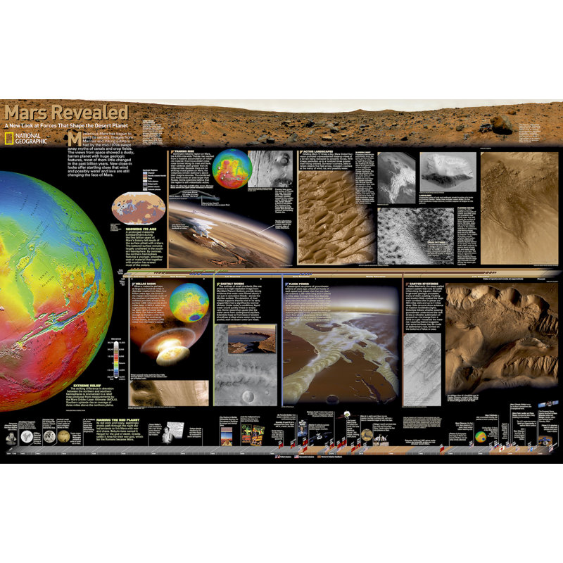 Mars, la planète rouge, affiche carte (recto verso), Stratifié (20 po x 31 po)
