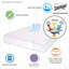 Surmatelas en microfibre Full 3M