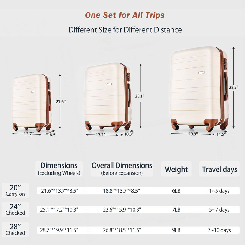 Ensembles de bagage 3 pièces en ABS rigide avec serrure TSA 20 po x 24 po x 28 po, 28.7" H x 19.9" W x 11.5" D, Ivory