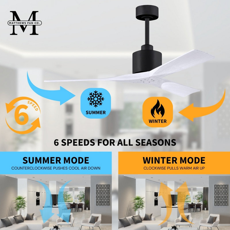 Nan 42" Ceiling Fan In Blades, Matte Black, Matte White