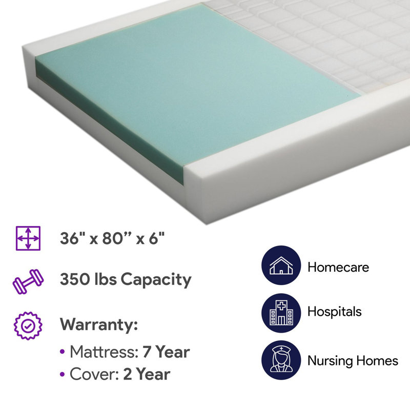 ProHeal Max-Density Pressure Redistribution Foam Mattress with Protective Raised Rails - 36" x 80"