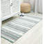 Tapis pour salle de bain Lermitage-1829142388-1790758771