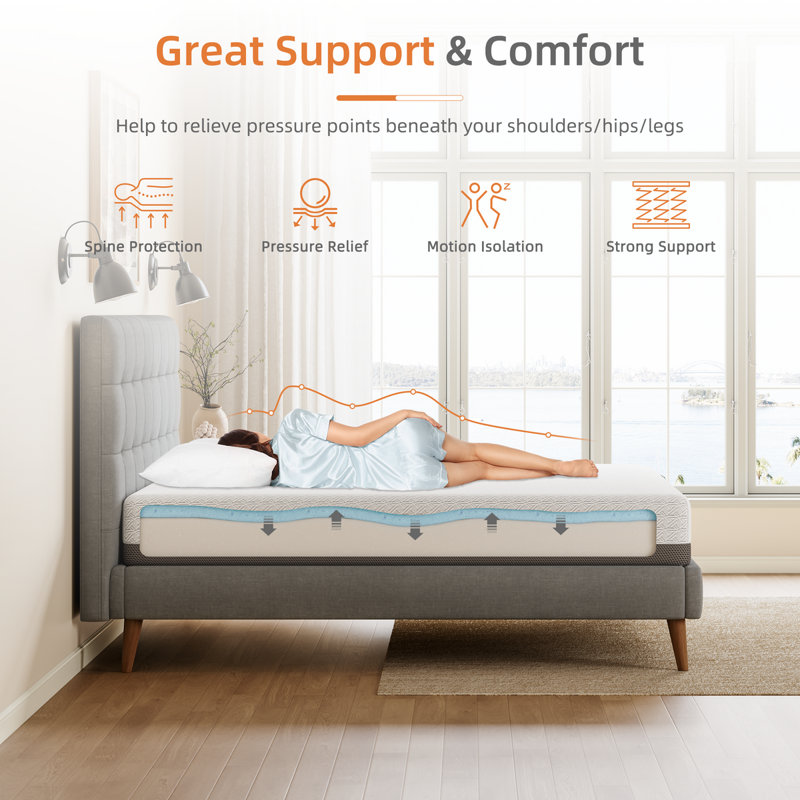 Gel Memory Foam Mattress – Breathable Removable Cover, Cooling Gel Layer, High-Density Support Foam, Pressure Relief & Motion Isolation, Easy Setup