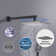 All-In-One Kit with Rough in-Valve