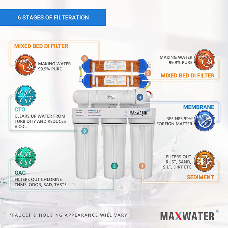 Système de filtration d'eau pour aquarium 6 étapes 50 GPD Système d'osmose inverse pour filtrer l'eau
