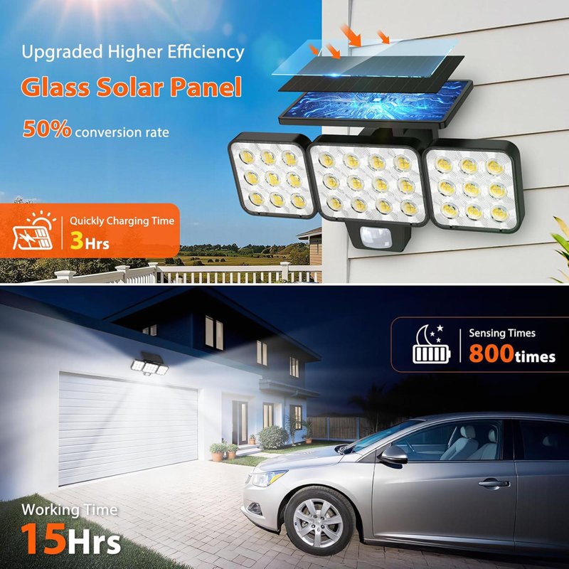 Projecteurs solaires 3500LM