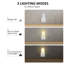Suzzane Night Light-402692237
