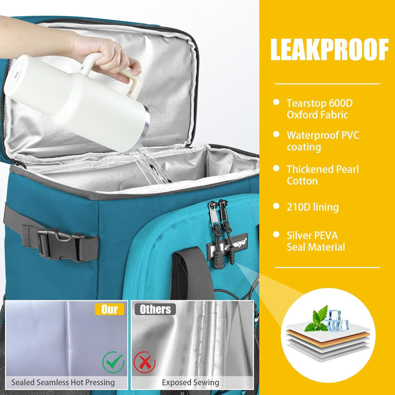 40 glacières pour sac à dos, grand sac à dos pour glacière, glacières de camping isolantes et imperméables, Bleu lac
