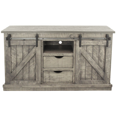 Malloy Media Console