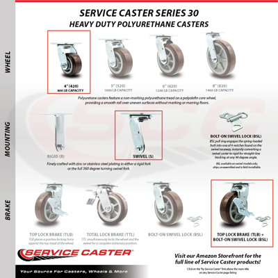 4 Piece Polyurethane Caster Set with Roller Bearings