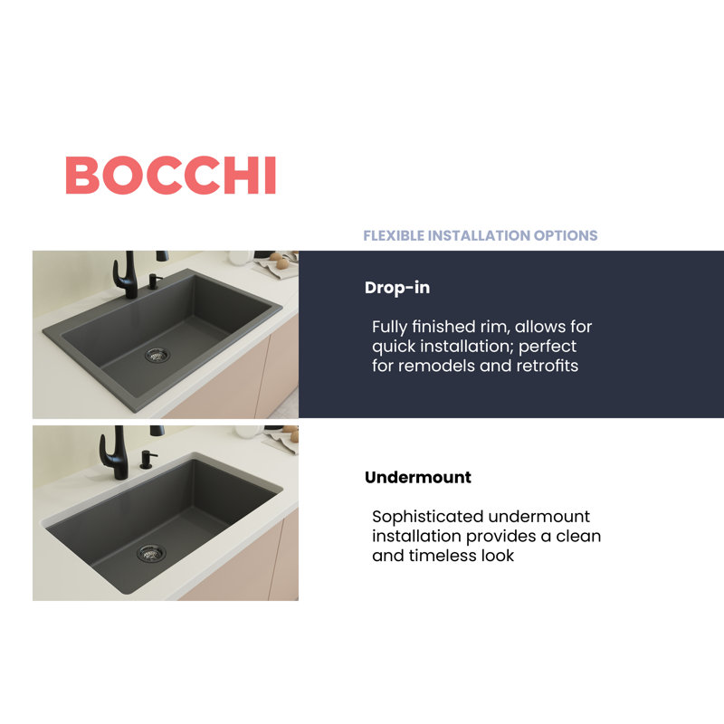 Campino 33'' L Single Basin Kitchen Sink, Concrete Gray