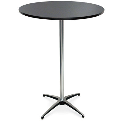 Table ronde ProRent