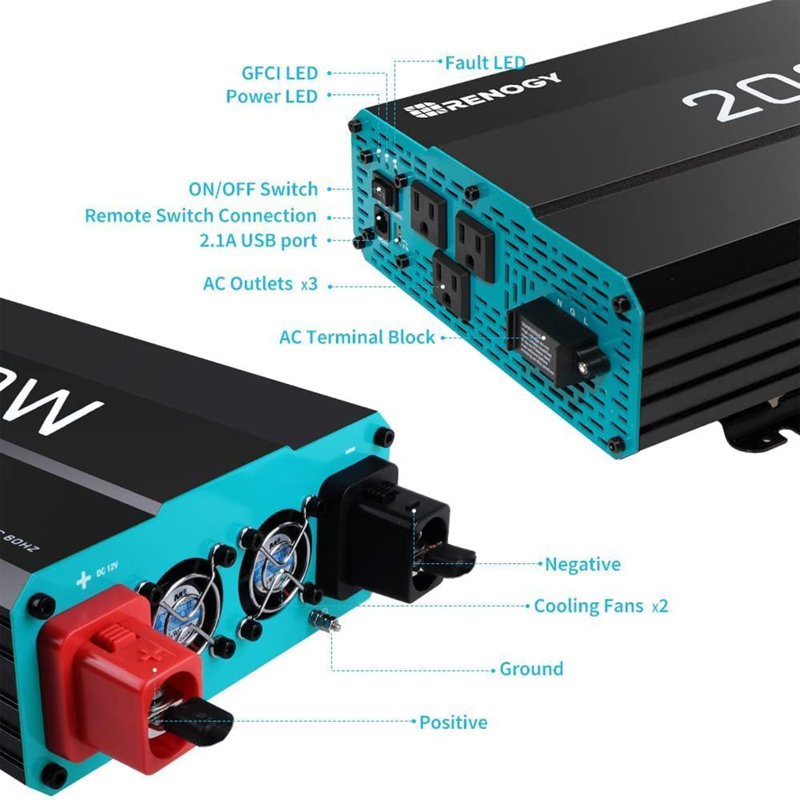 Renogy Power Inverter