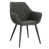 Anthracite is out of stock selected