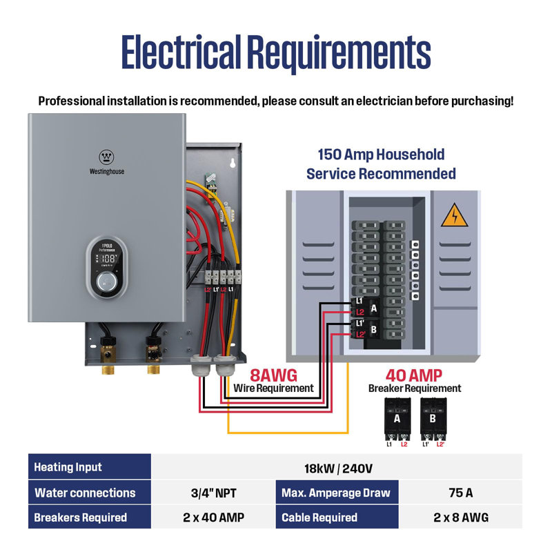 Chauffe-eau électrique sans réservoir Westinghouse Apolo Performance 18 kW 4,2 GPM 240 Volts
