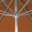 Parasol de marché 86,3 po Kenne-1237274022-1261546530