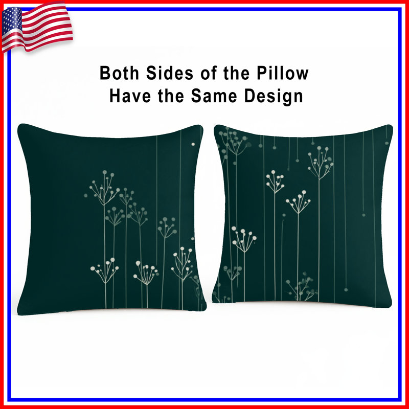 Coussin Wildflowers, 20 x 20 inches