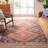 Heliodoro Performance Southwestern Rug-642919609