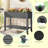 43.33"W Resin Raised Garden Bed With Wheels(Black)-197529101