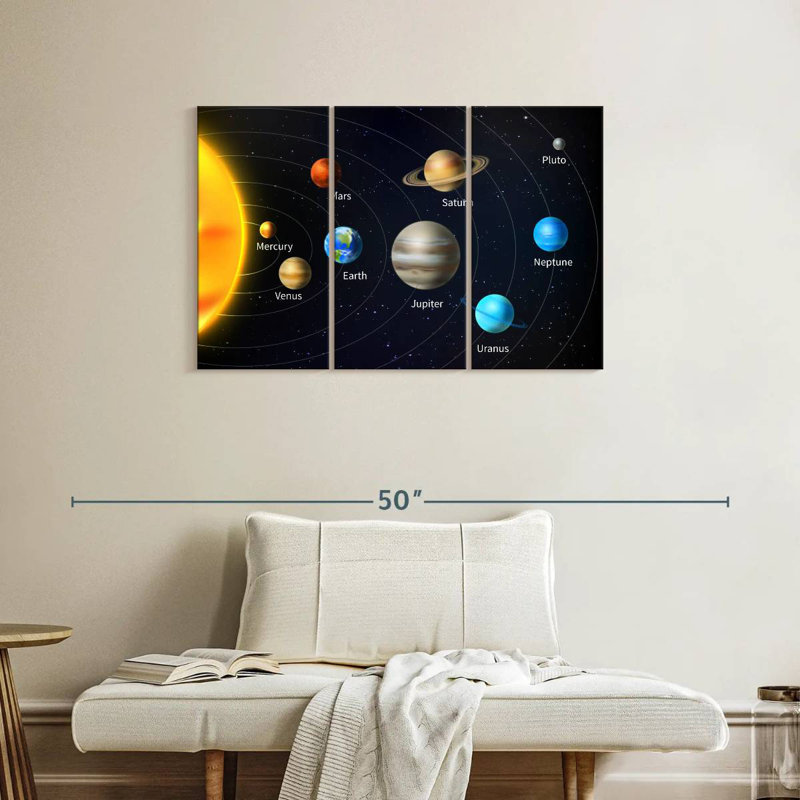 Oberle Amazing Solar System, 24" H x 38" W