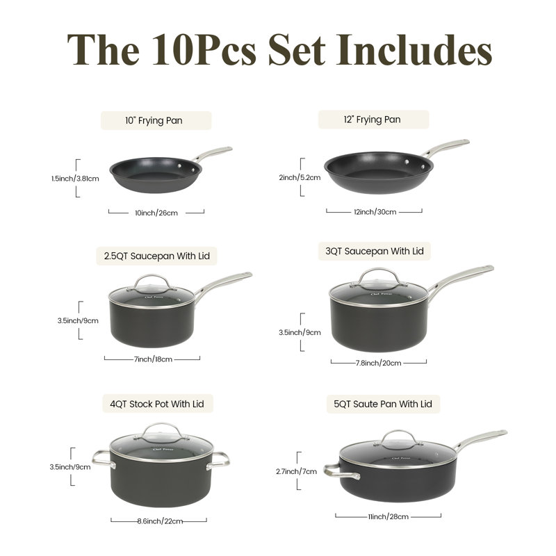 Essential 10-Piece Nonstick Stainless Steel Cookware Set