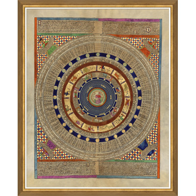 Medieval Horoscope Diagram Giclee Print